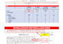create and fix any excel formula and macros